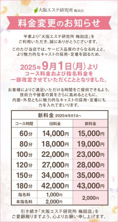 大阪エステ研究所 ホテヘル 梅田 新着情報