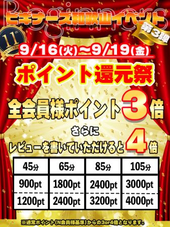 ★11周年特別イベント★第3弾★のリアルタイム情報