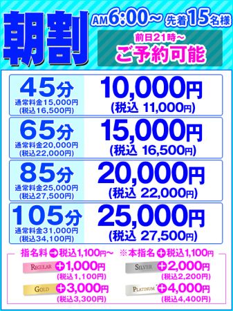 ◇★朝割★先着15名◇争奪スタート！！！！のリアルタイム情報