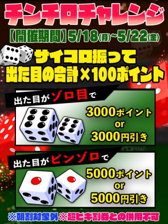 チンチロチャレンジ☆のリアルタイム情報
