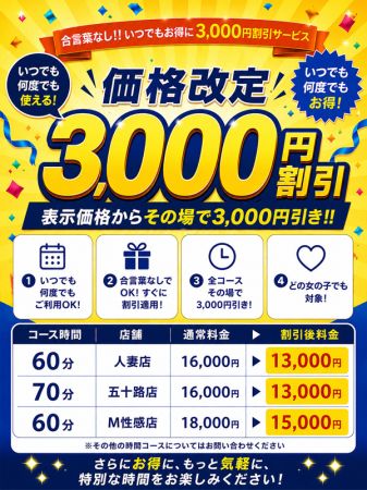 感謝を込めて、いつでも定価から3,000円引きのリアルタイム情報